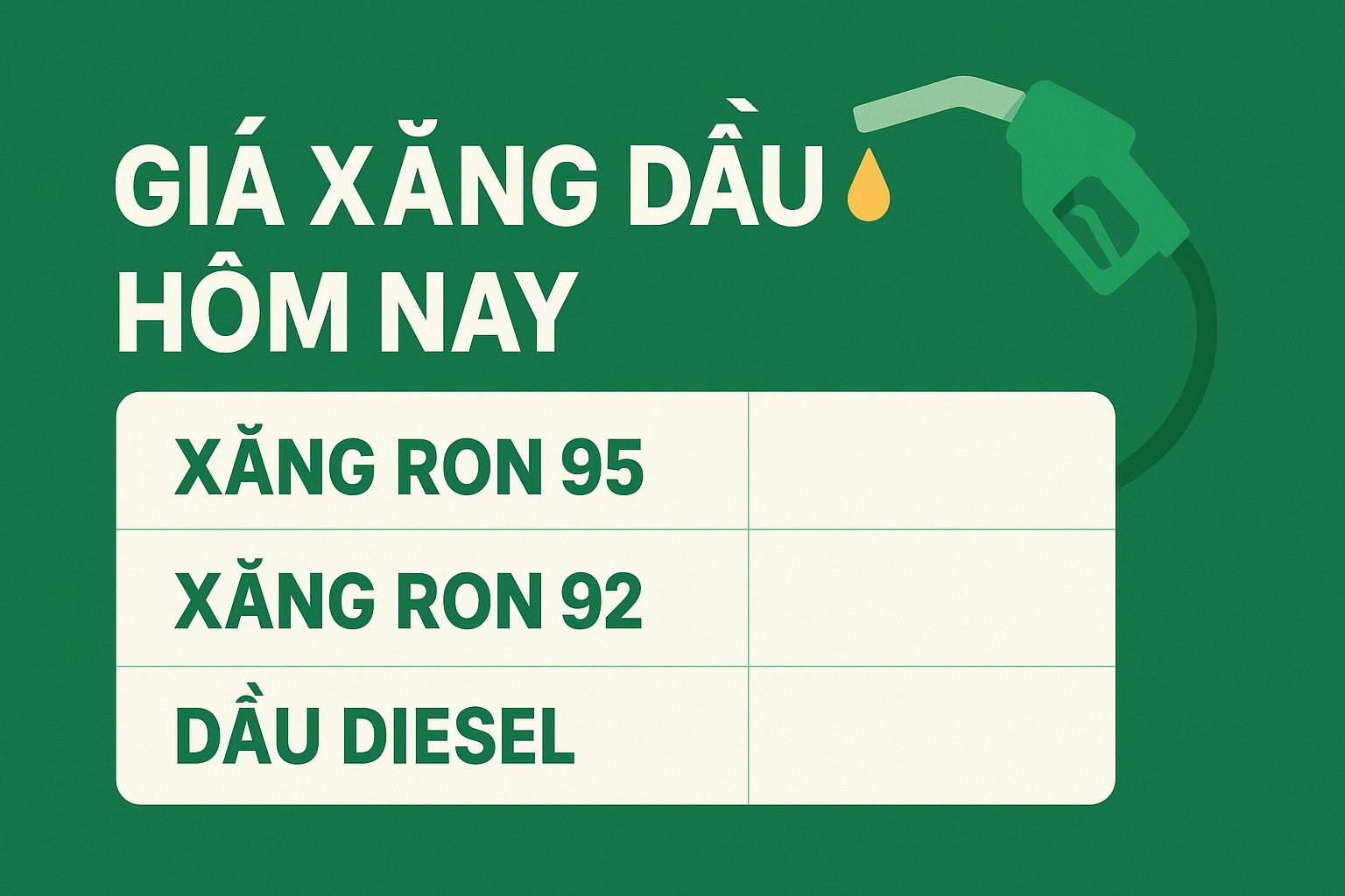 Giá Xăng Dầu Hôm Nay: Cập Nhật Mới Nhất 04/06/2025 (A92, A95, Diesel)