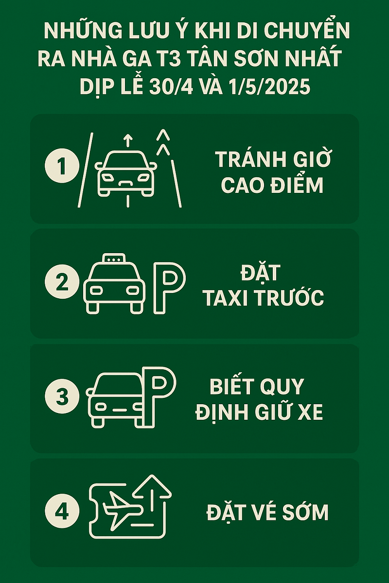 luu-y-khi-di-duyen-ra-nha-ga-t3-san-bay-tan-son-nhat-dip-le